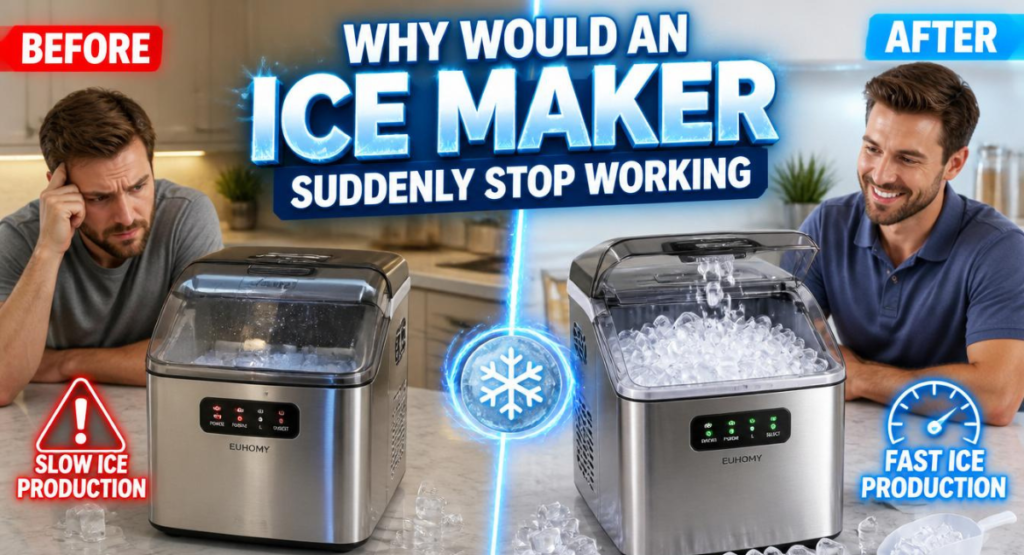 Why Would an Ice Maker Suddenly Stop Working
